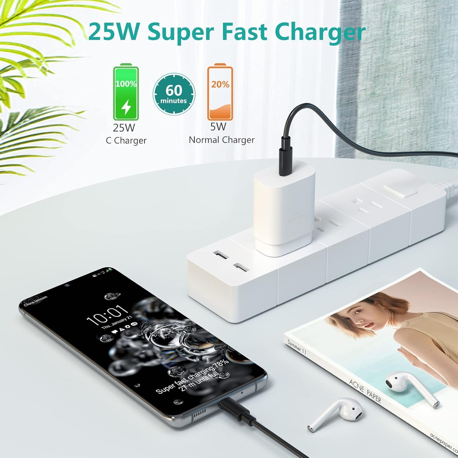 USB C Charger Block,  25W Super Fast Charger Type C Charging Block Compatible Iphone 15/14/13 Pro/12 Mini/11 Pro Max/Xs/Xr/Se/Ipad Pro, Samsung S23/S22 Ultra/S21 Plus/S20 FE-3 Pack White