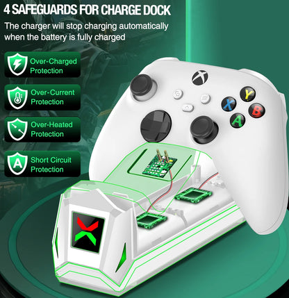 Xbox Controller Charger Station with 2 X5520Mwh Rechargeable Battery Pack for Xbox Series X|S, Xbox One, One S, One X & Elite Controllers