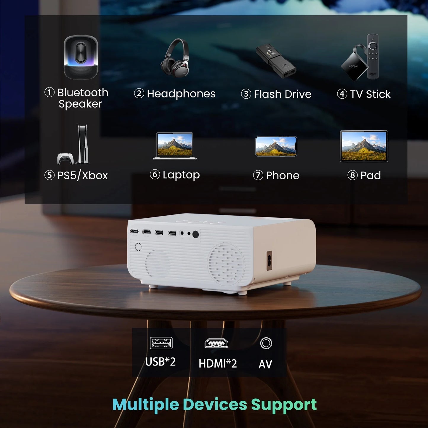 1080P Mini Projector with 5G Wifi and Bluetooth, 240 ANSI, Support 4K, Compatible with Soundbar, 100" Screen Included