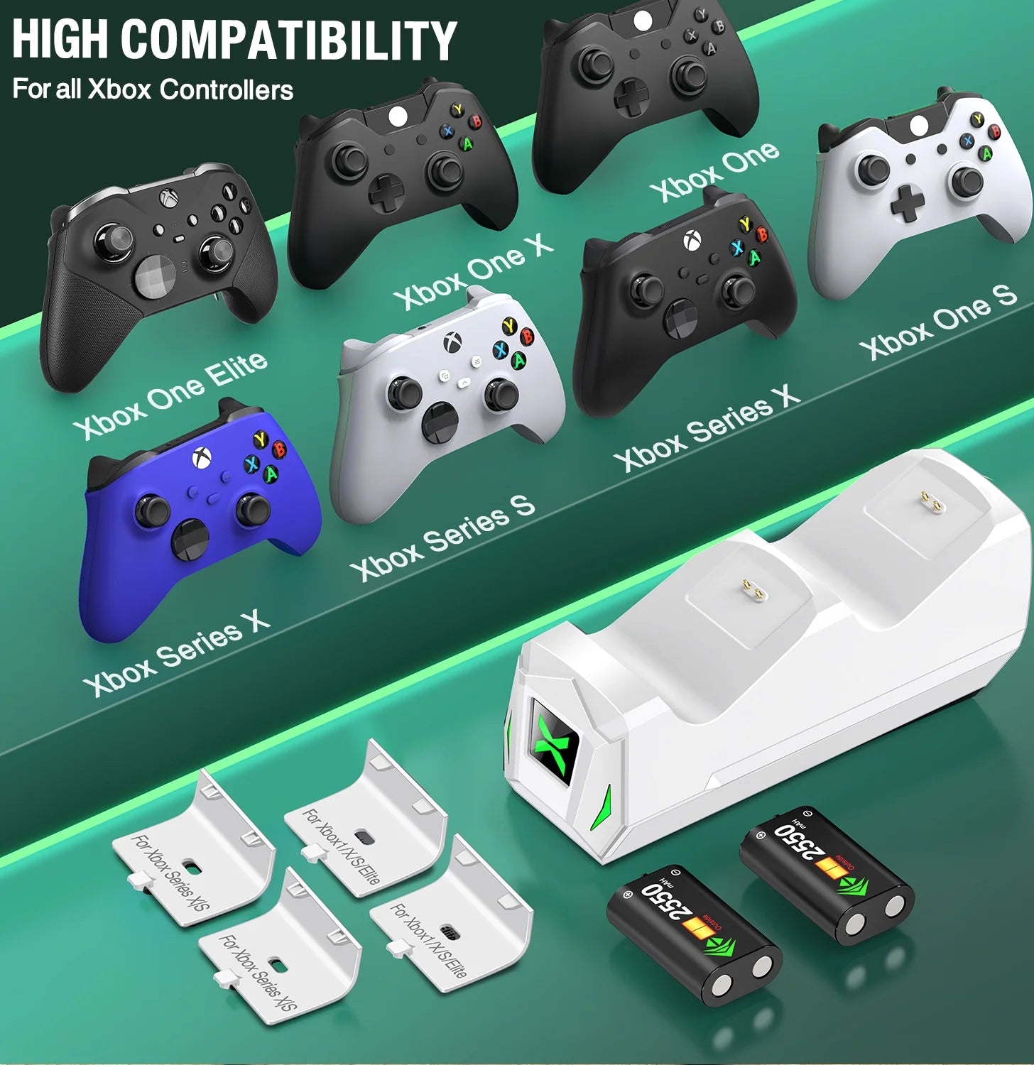 Xbox Controller Charger Station with 2 X5520Mwh Rechargeable Battery Pack for Xbox Series X|S, Xbox One, One S, One X & Elite Controllers
