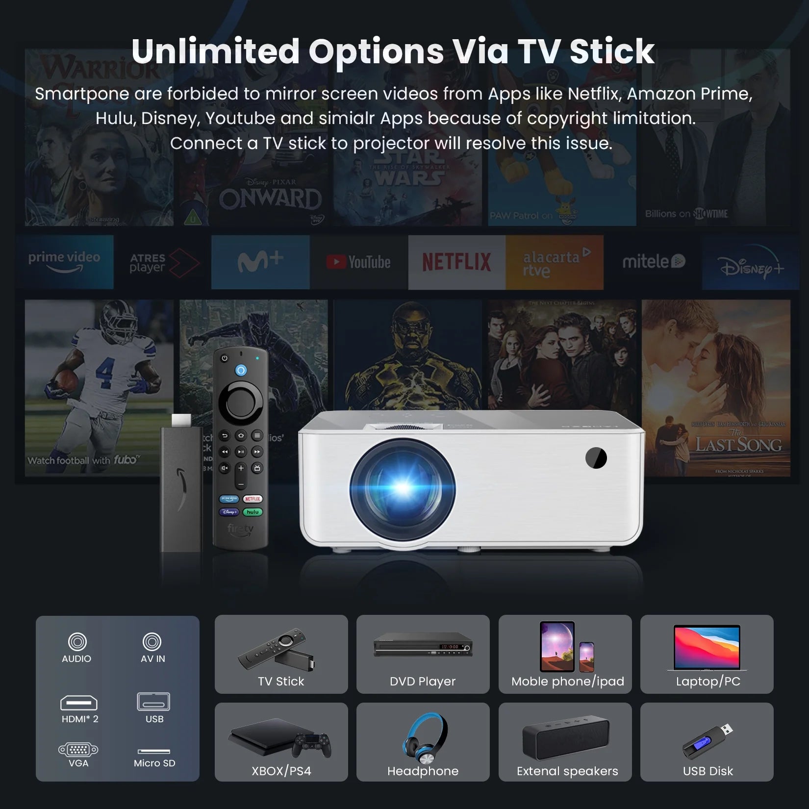 Proyector Wifi Bluetooth, Proyector De Películas Portátil Nativo 1080P Para Hogar Y Exterior, Proyector De Vídeo HD Completo Compatible Con Teléfono/Portátil/Pc/Tv Stick/Usb/Tarjeta Sd (Trípode Incluido)